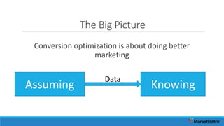 The Big Picture
Conversion optimization is about doing better
marketing
Assuming Knowing
Data
 