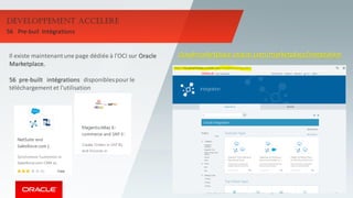 Copyright © 2017, Oracle and/or its affiliates. All rights reserved. 11
cloudmarketplace.oracle.com/marketplace/integrationIl existe maintenantune page dédiée à l'OCI sur Oracle
Marketplace.
56 pre-built intégrations disponiblespour le
téléchargement et l'utilisation
Développement accéléré
56 Pre-buil Intégrations
 