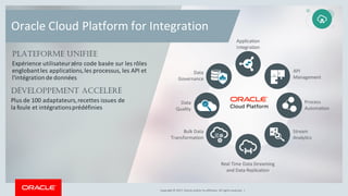 Copyright © 2017, Oracle and/or its affiliates. All rights reserved.Copyright © 2017, Oracle and/or its affiliates. All rights reserved. |
Oracle Cloud Platform for Integration
Data
Governance
Process
Automation
Stream
Analytics
API
Management
Application
Integration
Data
Quality
Bulk Data
Transformation
Real Time Data Streaming
and Data Replication
PLATEFORME UNIFIÉE
Expérience utilisateurzéro code basée sur les rôles
englobantles applications,les processus, les API et
l'intégrationde données
Développement accéléré
Plus de 100 adaptateurs,recettes issues de
la foule et intégrationsprédéfinies
 