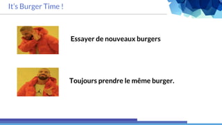 It’s Burger Time !
Toujours prendre le même burger.
Essayer de nouveaux burgers
 