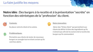 La faim justifie les moyens
Notre idée : Des burgers à la recette et à la présentation “secrète” en
fonction des stéréotypes de la “profession” du client.
Contexte:
Se placer entre le client et la cuisine.
Notre innovation :
Gérer des “fiches client” qui permettent aux
clients de définir la liste des ingrédients qu’ils
n’aiment pas afin de les exclure de la recette des
burgers qu’ils commandent
Problématiques:
Permettre aux clients de tester de nouveaux
burgers en aveugle tout en étant certain qu’ils
vont leur plaire.
 
