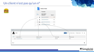 Un client n’est pas qu’un n°
 