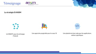 Témoignage
La stratégie SI ANSM
Une plateforme low-code pour les applications
métiers spécifiques
Une approche progicielle pour le coeur SIUn ESB/ETL pour les échanges
(Talend)
 