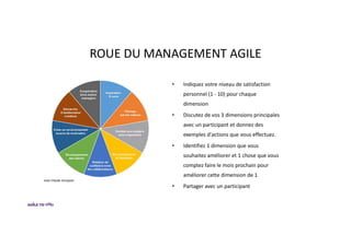 • Indiquez votre niveau de satisfaction
personnel (1 - 10) pour chaque
dimension
• Discutez de vos 3 dimensions principales
avec un participant et donnez des
exemples d'actions que vous effectuez.
• Identifiez 1 dimension que vous
souhaitez améliorer et 1 chose que vous
comptez faire le mois prochain pour
améliorer cette dimension de 1
• Partager avec un participant
ROUE DU MANAGEMENT AGILE
Jean-Claude Grosjean
 