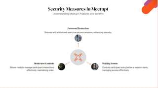 A presentation about the features of Meetup1 that can help in online ...