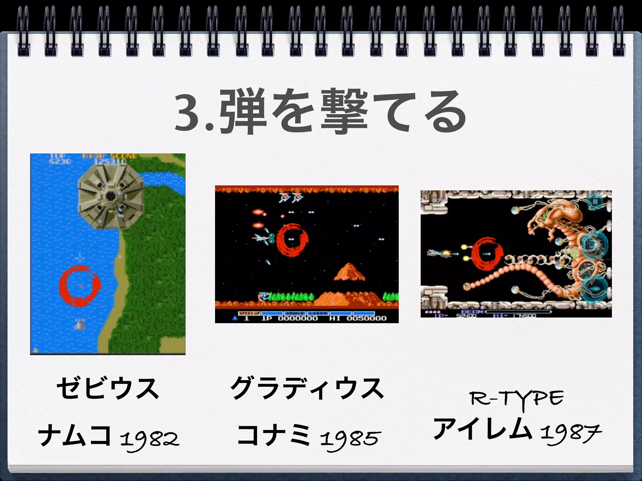 3.弾を撃てる




 ゼビウス      グラディウス      R-TYPE
ナムコ 1982   コナミ 1985   アイレム 1987
 
