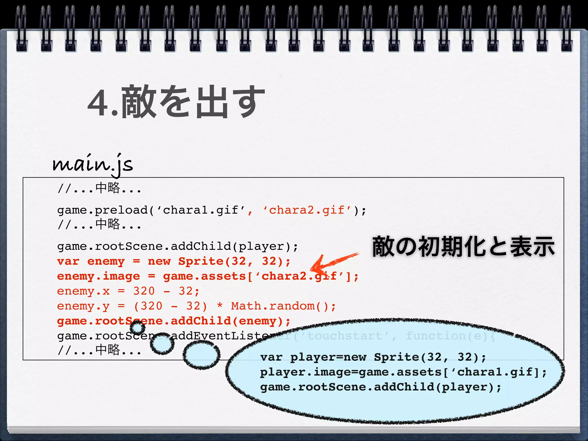 4.敵を出す
main.js
//...中略...
game.preload(‘chara1.gif’, ‘chara2.gif’);
//...中略...
game.rootScene.addChild(player);
var enemy = new Sprite(32, 32);
                                            敵の初期化と表示
enemy.image = game.assets[‘chara2.gif’];
enemy.x = 320 - 32;
enemy.y = (320 - 32) * Math.random();
game.rootScene.addChild(enemy);
game.rootScene.addEventListener(‘touchstart’, function(e){
//...中略...                 var player=new Sprite(32, 32);
                          player.image=game.assets[‘chara1.gif];
                          game.rootScene.addChild(player);
 
