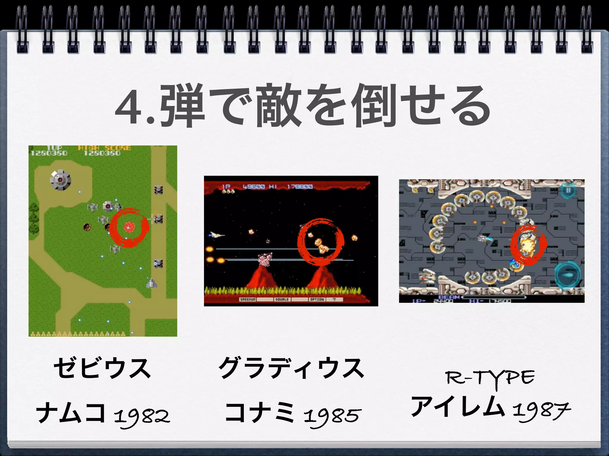 4.弾で敵を倒せる




 ゼビウス      グラディウス      R-TYPE
ナムコ 1982   コナミ 1985   アイレム 1987
 