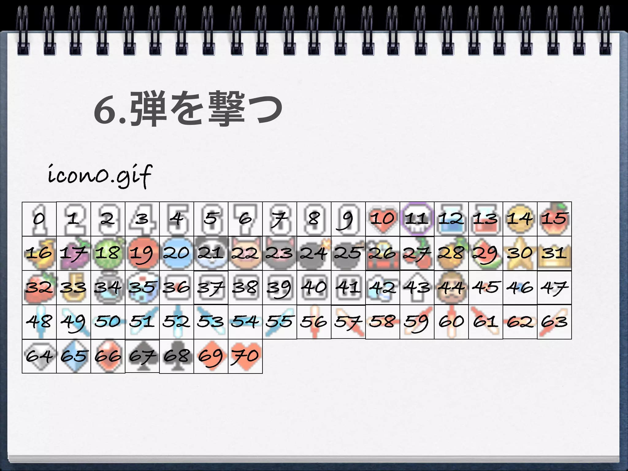 6.弾を撃つ
 icon0.gif
 0 1 2 3 4 5 6 7 8 9 10 11 12 13 14 15
16 17 18 19 20 21 22 23 24 25 26 27 28 29 30 31
32 33 34 35 36 37 38 39 40 41 42 43 44 45 46 47
48 49 50 51 52 53 54 55 56 57 58 59 60 61 62 63
64 65 66 67 68 69 70
 