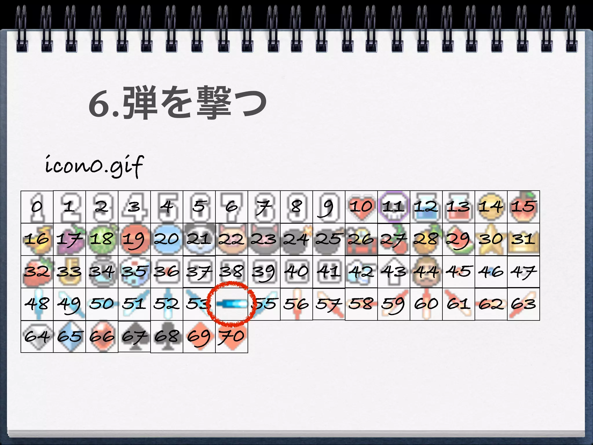 6.弾を撃つ
 icon0.gif
 0 1 2 3 4 5 6 7 8 9 10 11 12 13 14 15
16 17 18 19 20 21 22 23 24 25 26 27 28 29 30 31
32 33 34 35 36 37 38 39 40 41 42 43 44 45 46 47
48 49 50 51 52 53      55 56 57 58 59 60 61 62 63
64 65 66 67 68 69 70
 