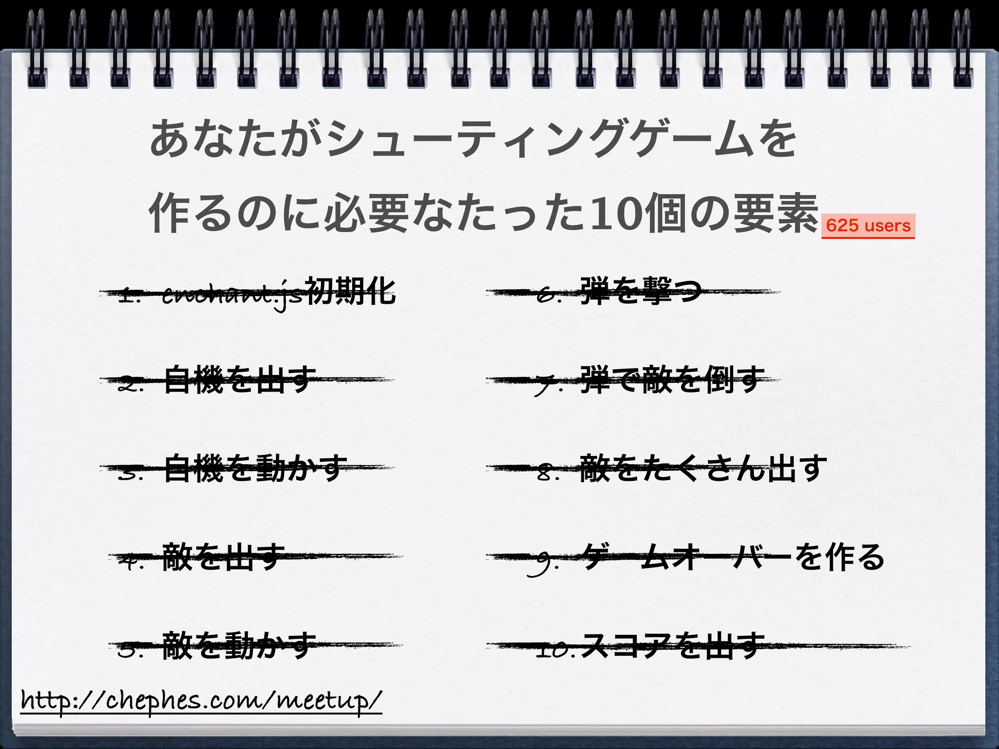 あなたがシューティングゲームを
         作るのに必要なたった10個の要素                625 users



       1. enchant.js初期化      6. 弾を撃つ

       2. 自機を出す              7. 弾で敵を倒す

       3. 自機を動かす             8. 敵をたくさん出す

       4. 敵を出す               9. ゲームオーバーを作る

       5. 敵を動かす              10.スコアを出す
http://chephes.com/meetup/
 