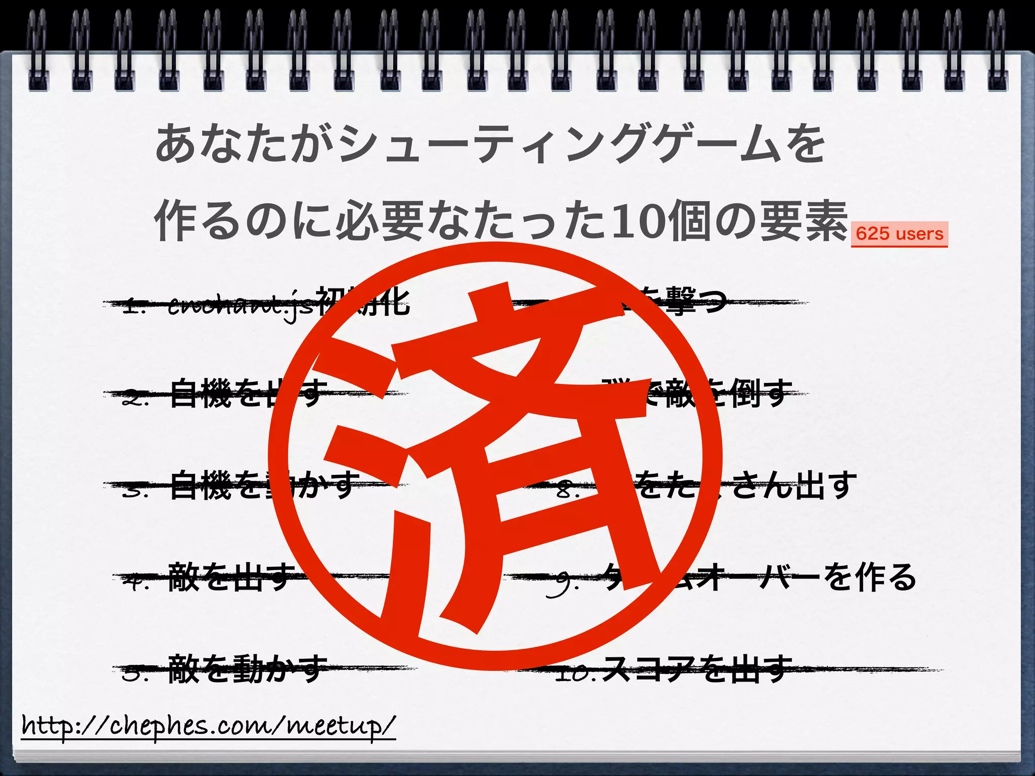 あなたがシューティングゲームを
         作るのに必要なたった10個の要素                625 users



       1. enchant.js初期化      6. 弾を撃つ




                       済
       2. 自機を出す              7. 弾で敵を倒す

       3. 自機を動かす             8. 敵をたくさん出す

       4. 敵を出す               9. ゲームオーバーを作る

       5. 敵を動かす              10.スコアを出す
http://chephes.com/meetup/
 