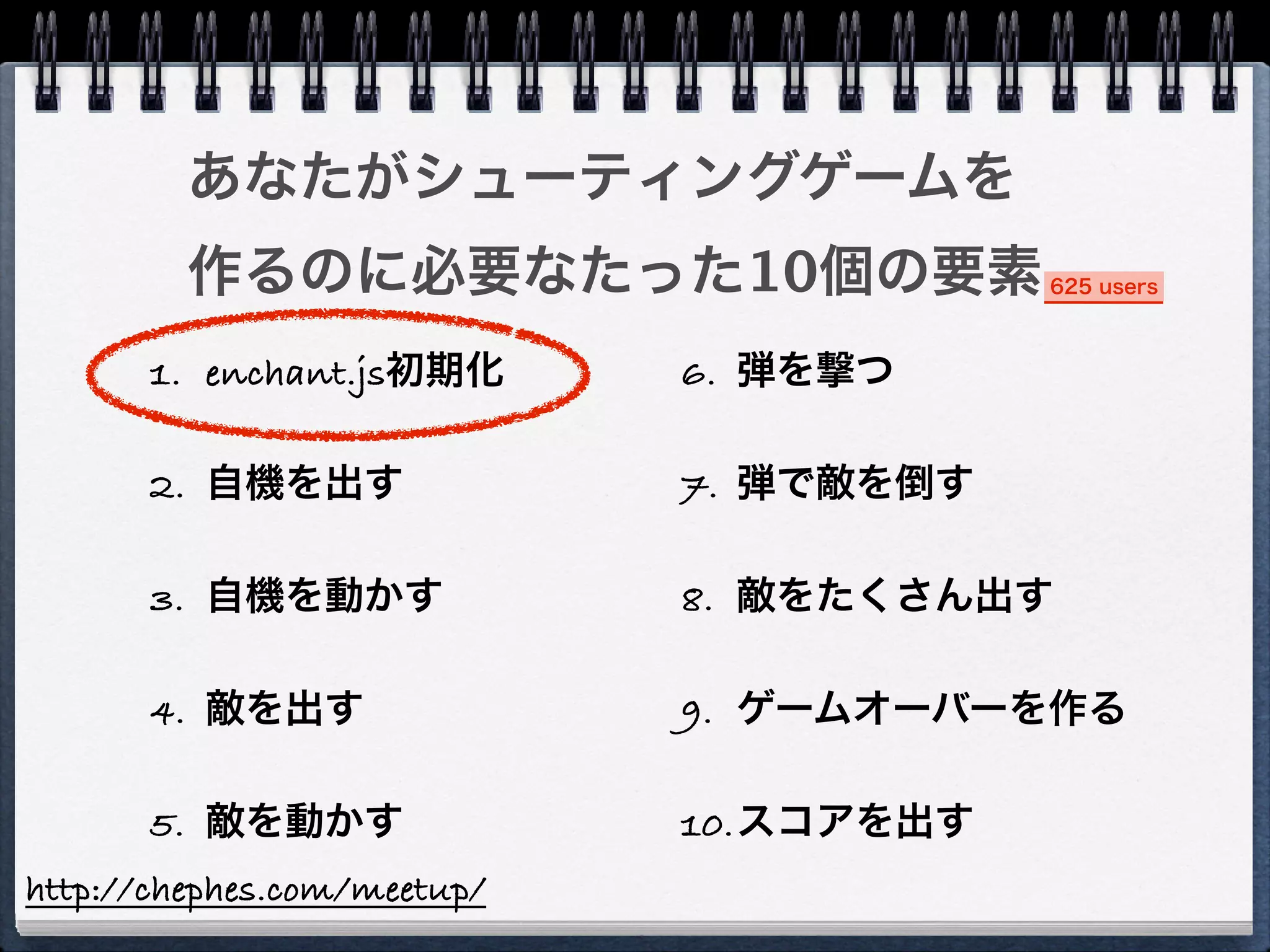 あなたがシューティングゲームを
         作るのに必要なたった10個の要素                625 users



       1. enchant.js初期化      6. 弾を撃つ

       2. 自機を出す              7. 弾で敵を倒す

       3. 自機を動かす             8. 敵をたくさん出す

       4. 敵を出す               9. ゲームオーバーを作る

       5. 敵を動かす              10.スコアを出す
http://chephes.com/meetup/
 