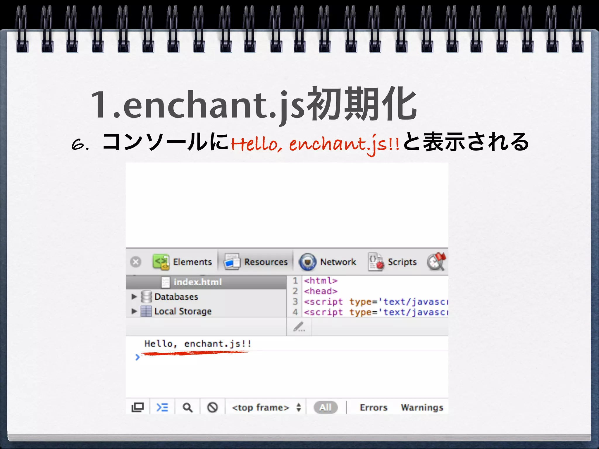 1.enchant.js初期化
6. コンソールにHello, enchant.js!!と表示される
 