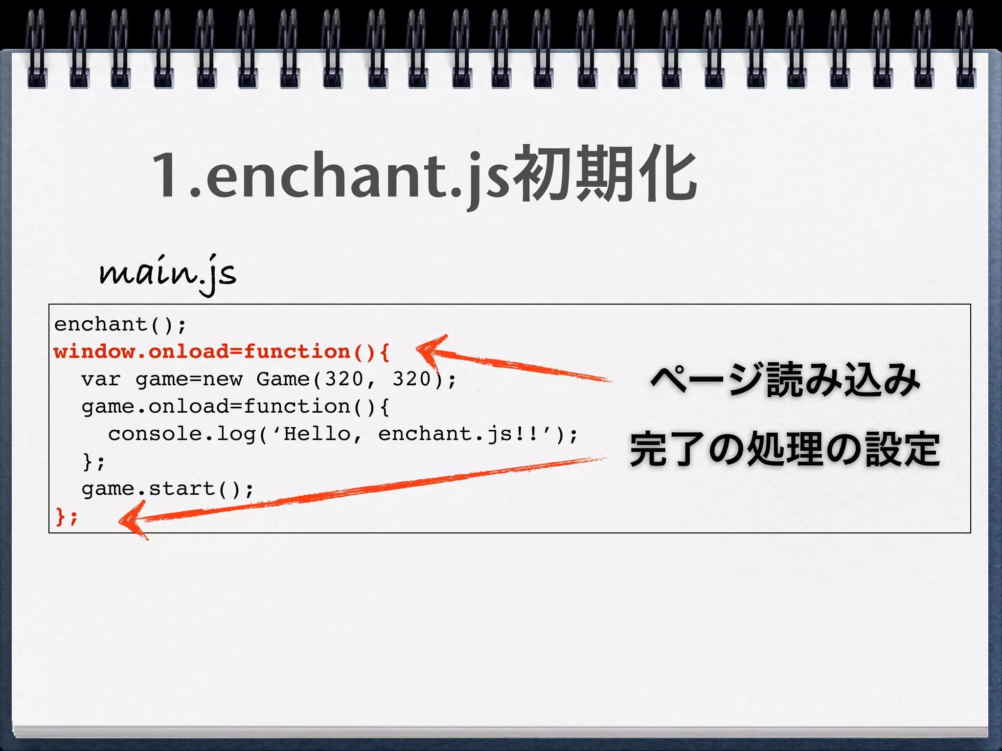 1.enchant.js初期化
   main.js
enchant();
window.onload=function(){
   var game=new Game(320, 320);
   game.onload=function(){
                                            ページ読み込み
      console.log(‘Hello, enchant.js!!’);
   };                                       完了の処理の設定
   game.start();
};
 
