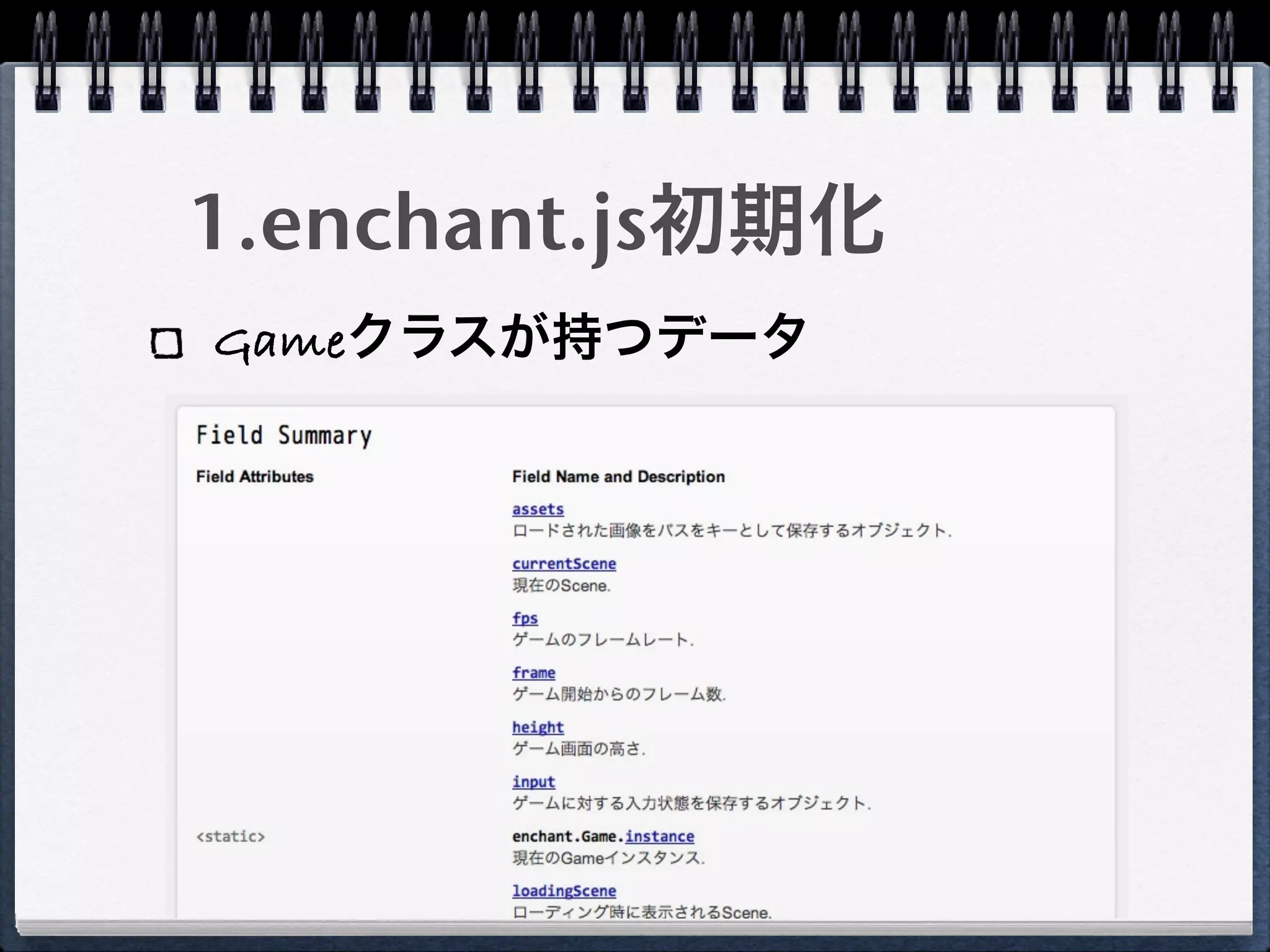 1.enchant.js初期化
Gameクラスが持つデータ
 
