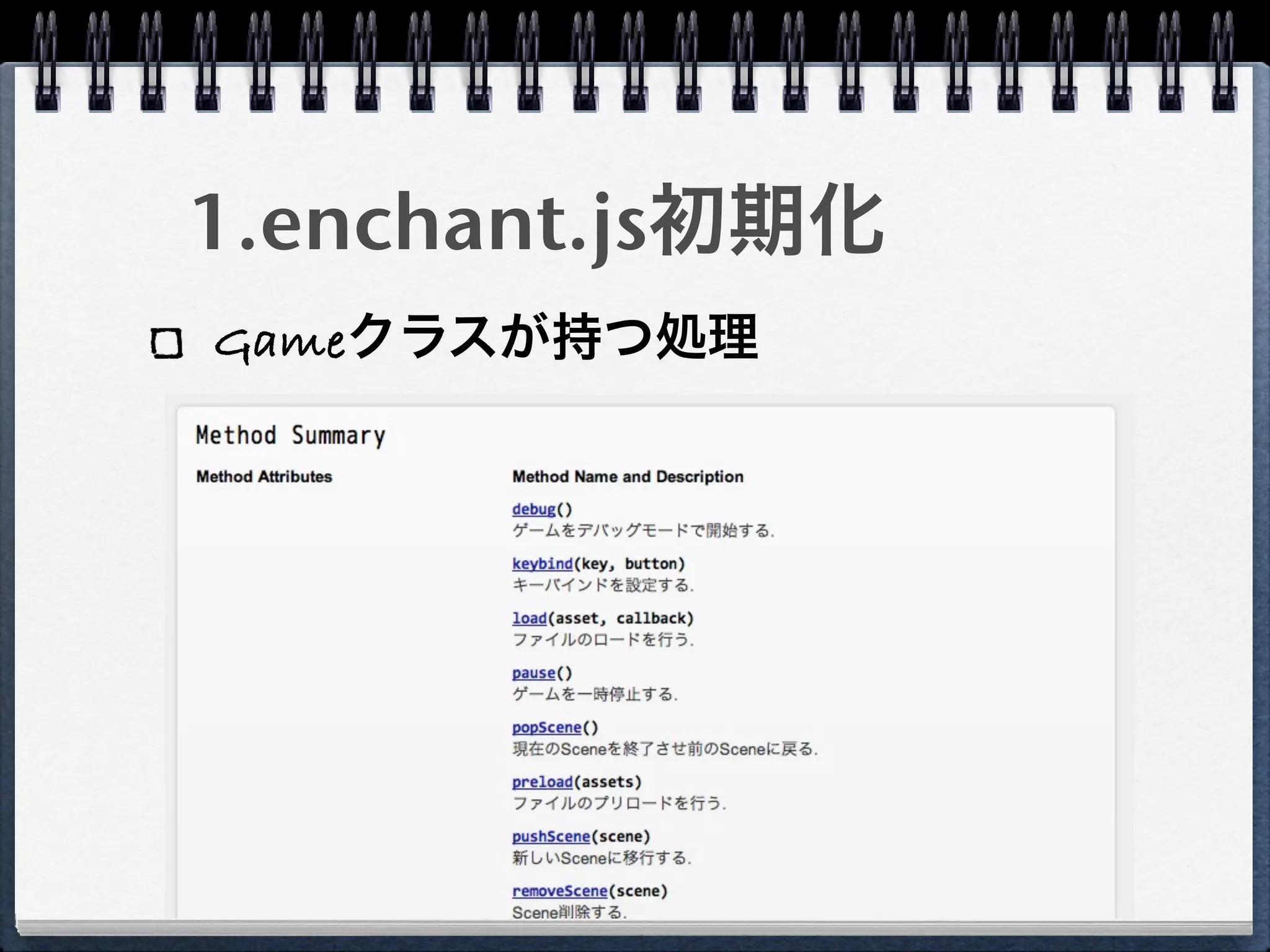 1.enchant.js初期化
Gameクラスが持つ処理
 