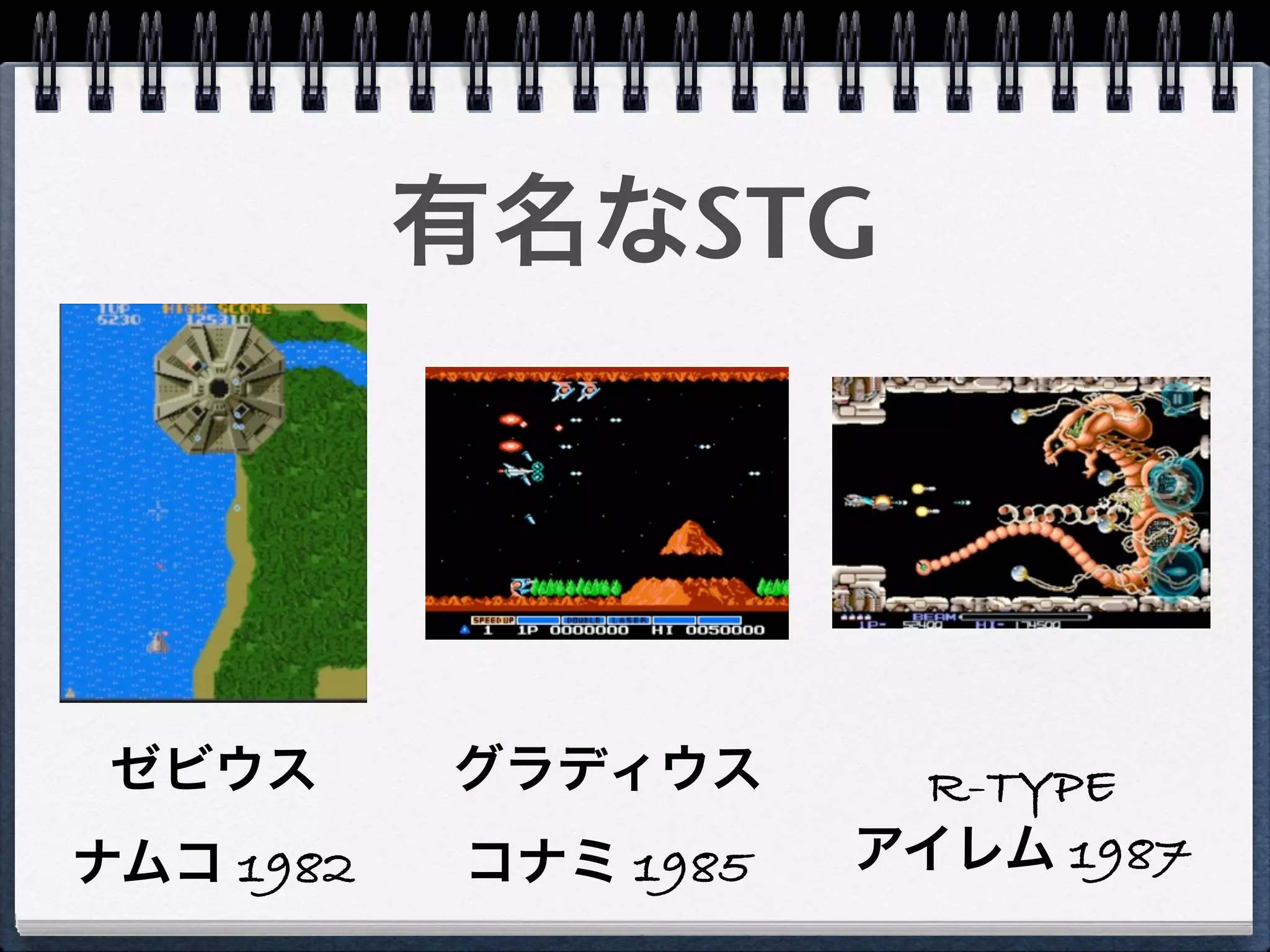 有名なSTG




 ゼビウス      グラディウス      R-TYPE
ナムコ 1982   コナミ 1985   アイレム 1987
 