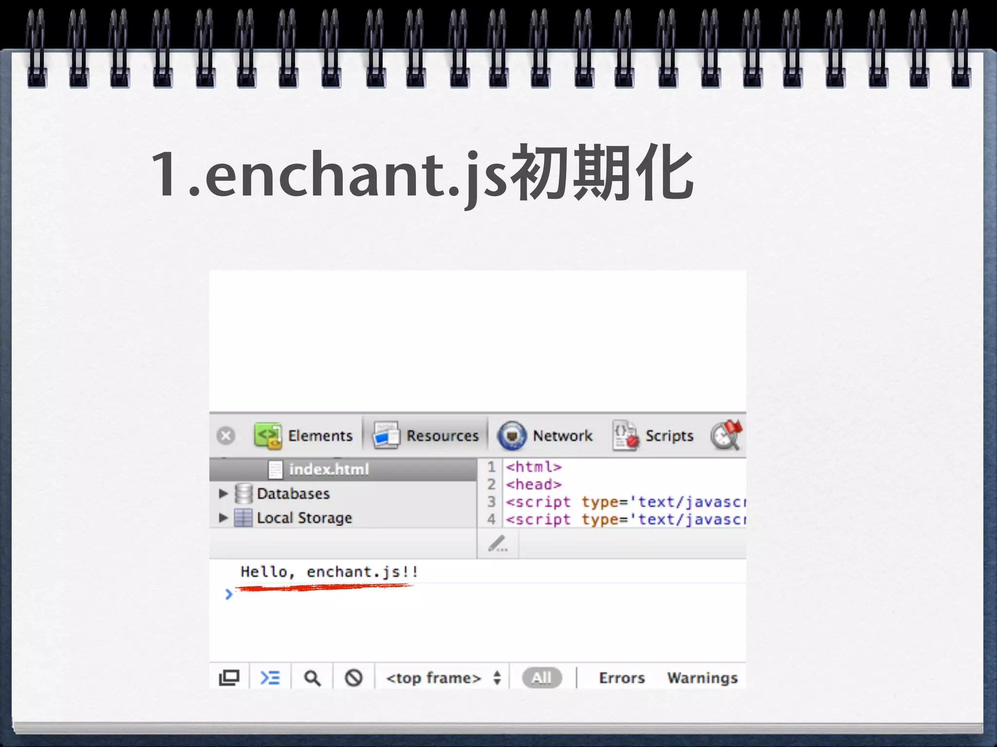 1.enchant.js初期化
 