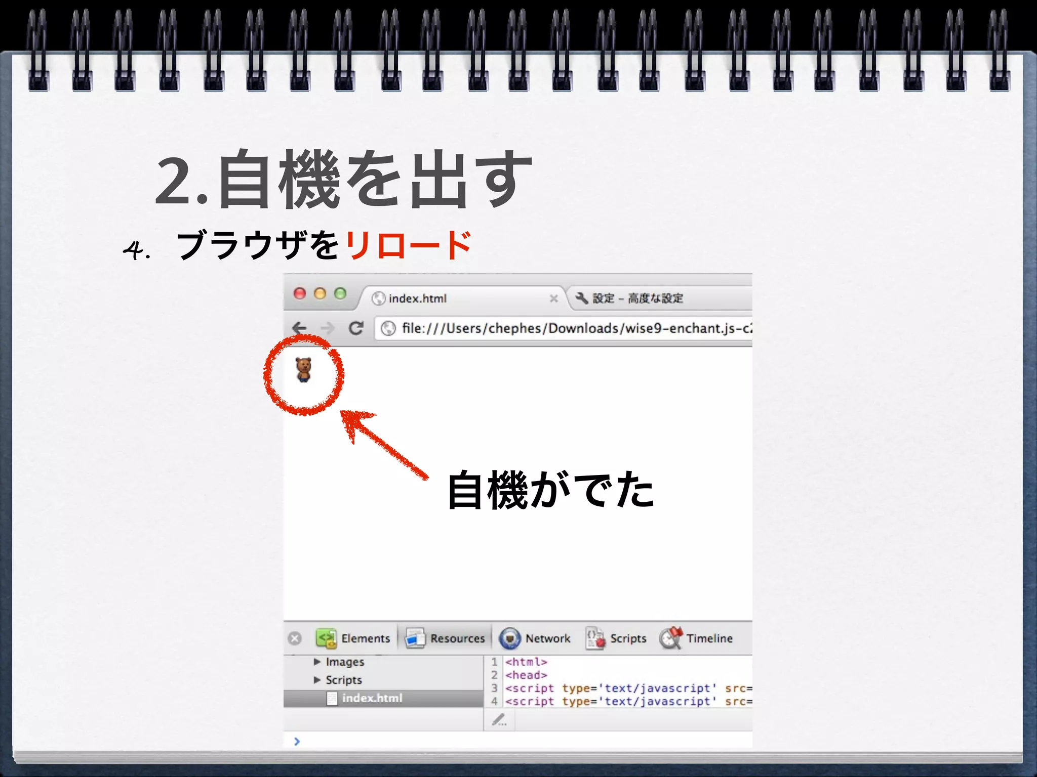 2.自機を出す
4. ブラウザをリロード




          自機がでた
 