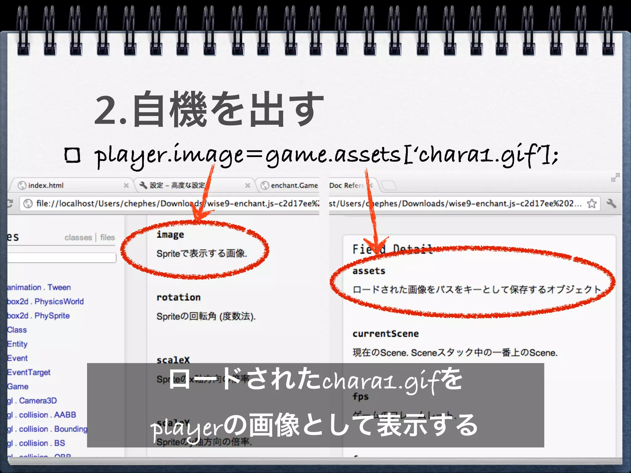 2.自機を出す
player.image=game.assets[‘chara1.gif’];




     ロードされたchara1.gifを
    playerの画像として表示する
 