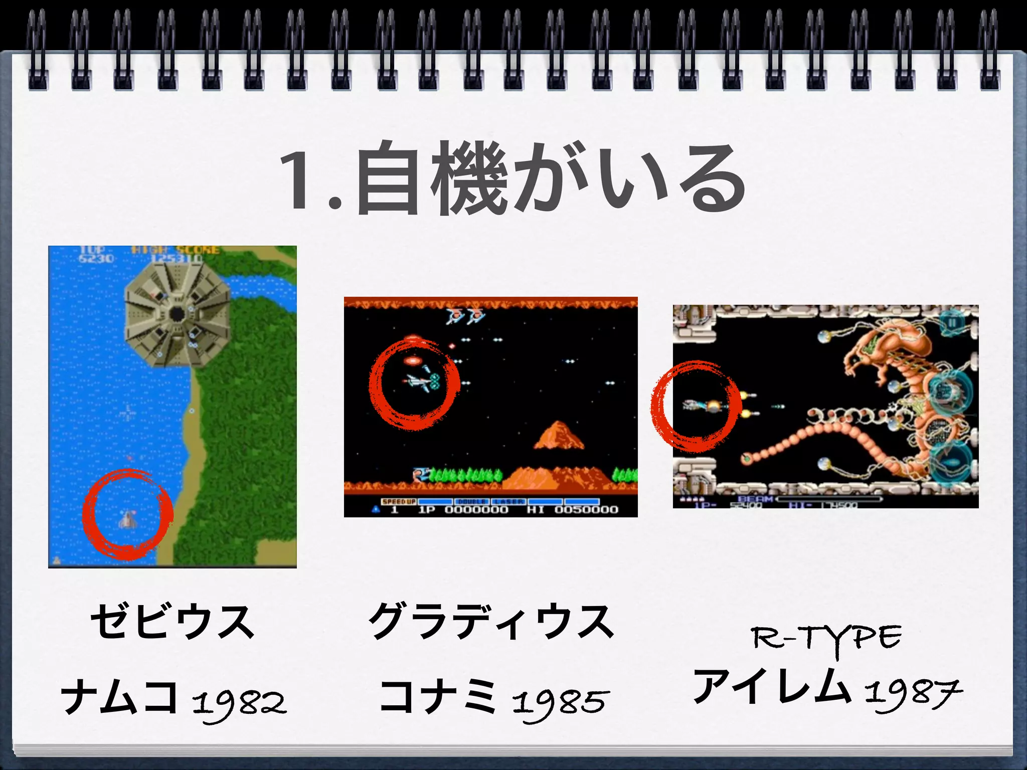 1.自機がいる




 ゼビウス      グラディウス      R-TYPE
ナムコ 1982   コナミ 1985   アイレム 1987
 