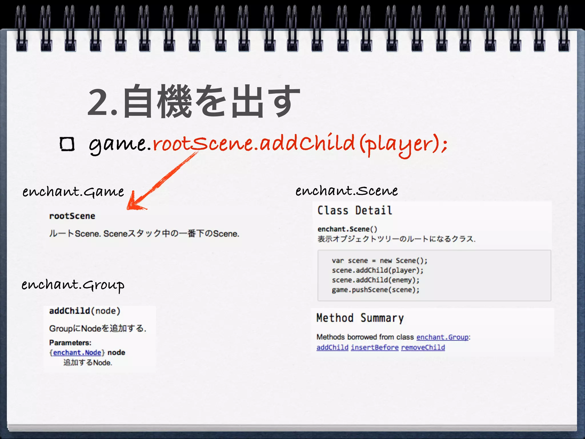 2.自機を出す
        game.rootScene.addChild(player);
enchant.Game              enchant.Scene




enchant.Group
 