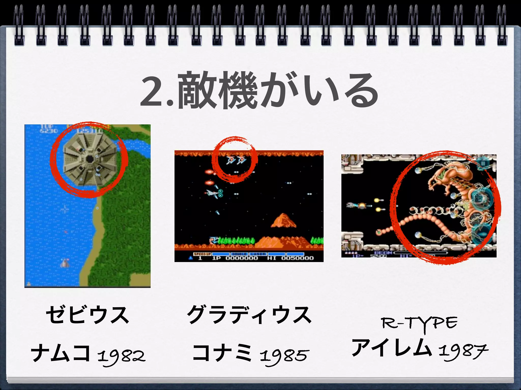 2.敵機がいる




 ゼビウス      グラディウス      R-TYPE
ナムコ 1982   コナミ 1985   アイレム 1987
 