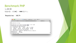Pengenalan Dasar NodeJS | PPTX