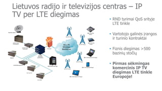 Lietuvos radijo ir televizijos centras – IP
TV per LTE diegimas • RND tyrimai QoS srityje
LTE tinkle
• Vartotojo galinės įrangos
ir turinio kontraktai
• Fiznis diegimas >500
bazinių stočių
• Pirmas sėkmingas
komercinis IP TV
diegimas LTE tinkle
Europoje!
 