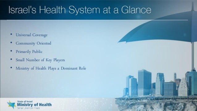 mHealth Israel_Presentation by Nir Yanovsky_Ministry of Health_Israel…