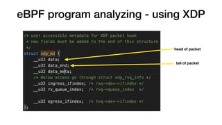 eBPF program analyzing - using XDP
head of packet
tail of packet
 