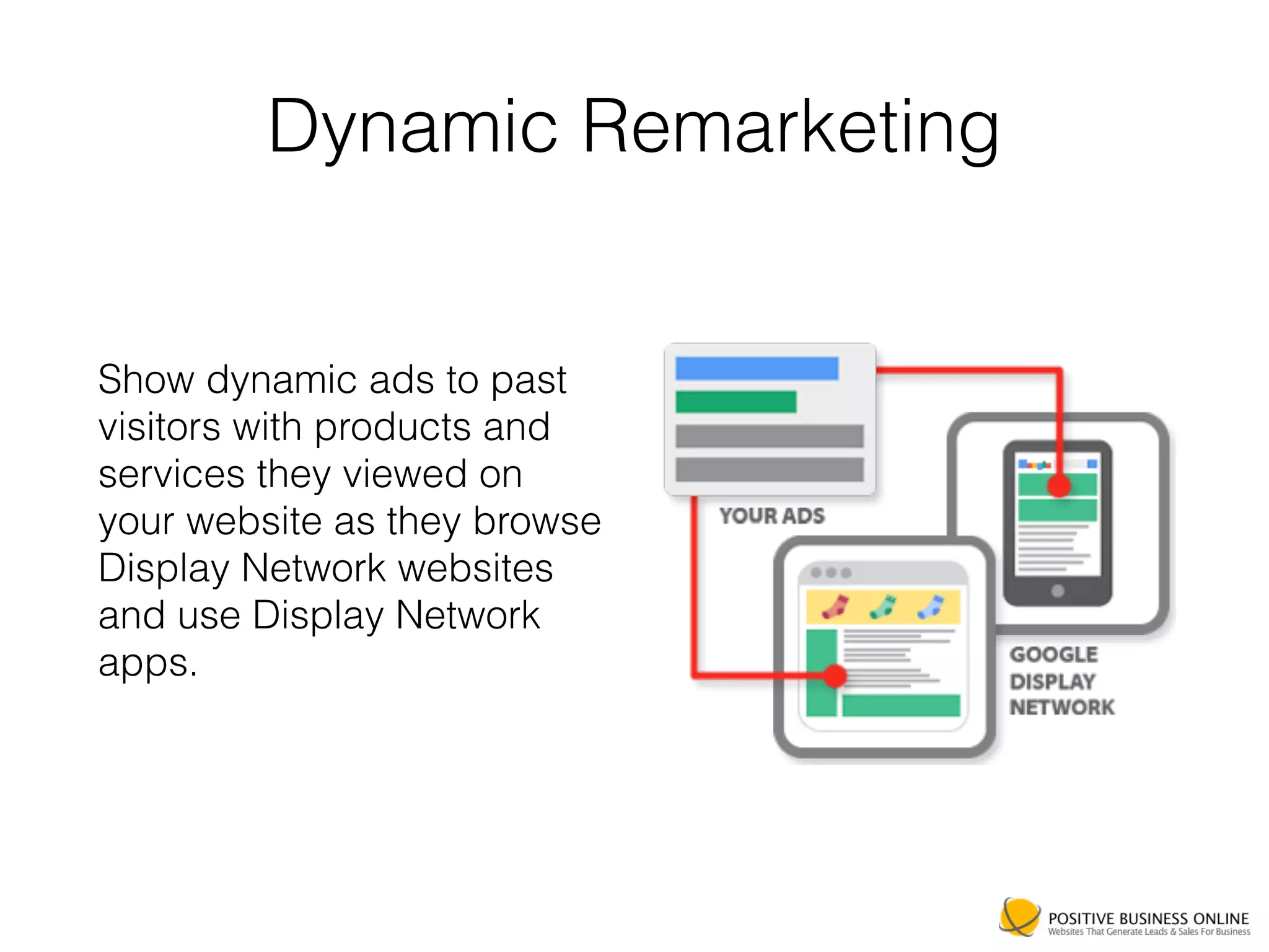 Dynamic Remarketing
Show dynamic ads to past
visitors with products and
services they viewed on
your website as they browse
Display Network websites
and use Display Network
apps.
 