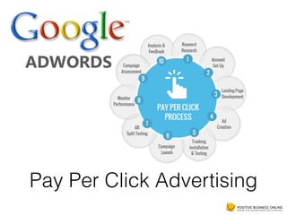 Pay Per Click Advertising
 