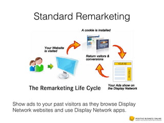 Standard Remarketing
Show ads to your past visitors as they browse Display
Network websites and use Display Network apps.
 