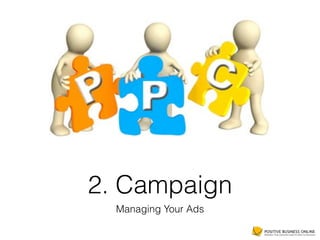 2. Campaign
Managing Your Ads
 