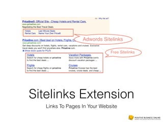 Sitelinks Extension
Links To Pages In Your Website
 