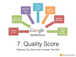 7. Quality Score
Reduce The Cost And Increase The ROI
 