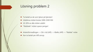 Lösning problem 2
 Ta betalt av de som tjänar på tjänsten!
 Uteblivna möten kostar 1000-2500 SEK
 10-30% av alla möten uteblir
 ”Räddade” möten sparar pengar!
 Arbetsförmedlingen -> Dit-i-tid (API) -> 46elks (API) -> ”Räddat” möte
 Kan ta betalt per API-anrop.
 