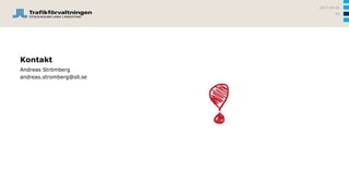 Stockholm Startup Weekend
Travel Edition
Tetiana Siianko
Presentation
 