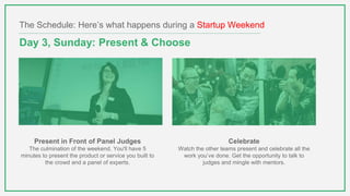 At Startup Weekend Travel are looking into the following areas:
● Connected devices
● Virtual/Augmented Reality
● Blockchain
● Robotics
● Artificial intelligence
● Big Data for more personalized travel
 