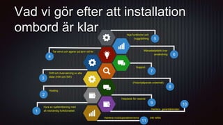 Oxyfi Real Time Information API 1.0
• Oxyfi aggregerar GPS data vi får från tåg med
information från trafikverket
• Abonnera på en ström med GPS data, fordonsId och
tågNummer (websocket)
fordonsId = Identifierar ett fysiskt tåg, står skrivet på tåget. Förändras inte.
TågNummer= Identifierar en tågsträckning hos trafikverket
 