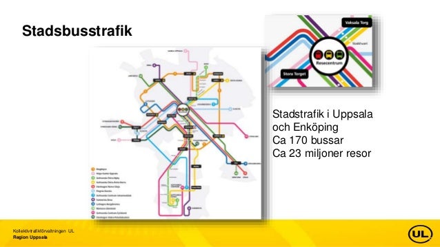 Trafiklab Meetup Uppsala 20180130