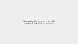 Exempel på insamlad statistik
(anonymiserad, i detta fall exklusive boendesök)
 