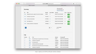 https://github.com/CUTR-at-USF/gtfs-realtime-validator
 