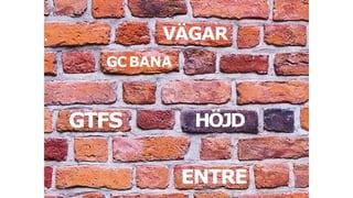 GTFS HÖJD
ENTRE
VÄGAR
GCBANA
 