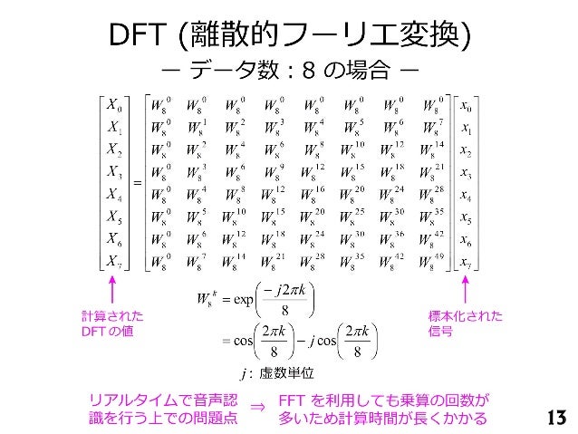 signal language signal language