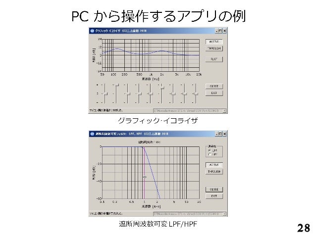 Speech processing example picture