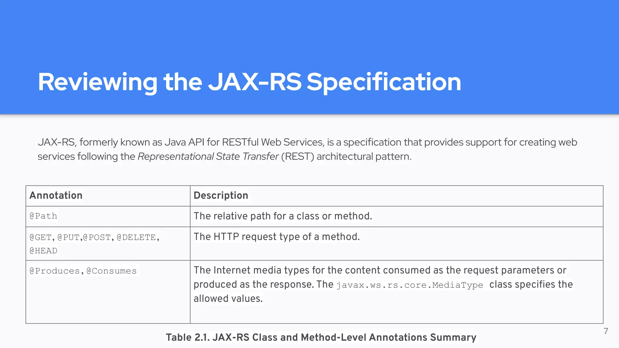 Reviewing the JAX-RS Specification
JAX-RS, formerly known as Java API for RESTful Web Services, is a specification that provides support for creating web
services following the Representational State Transfer (REST) architectural pattern.
Annotation Description
@Path The relative path for a class or method.
@GET, @PUT,@POST, @DELETE,
@HEAD
The HTTP request type of a method.
@Produces, @Consumes The Internet media types for the content consumed as the request parameters or
produced as the response. The javax.ws.rs.core.MediaType class speciﬁes the
allowed values.
Table 2.1. JAX-RS Class and Method-Level Annotations Summary
7
 