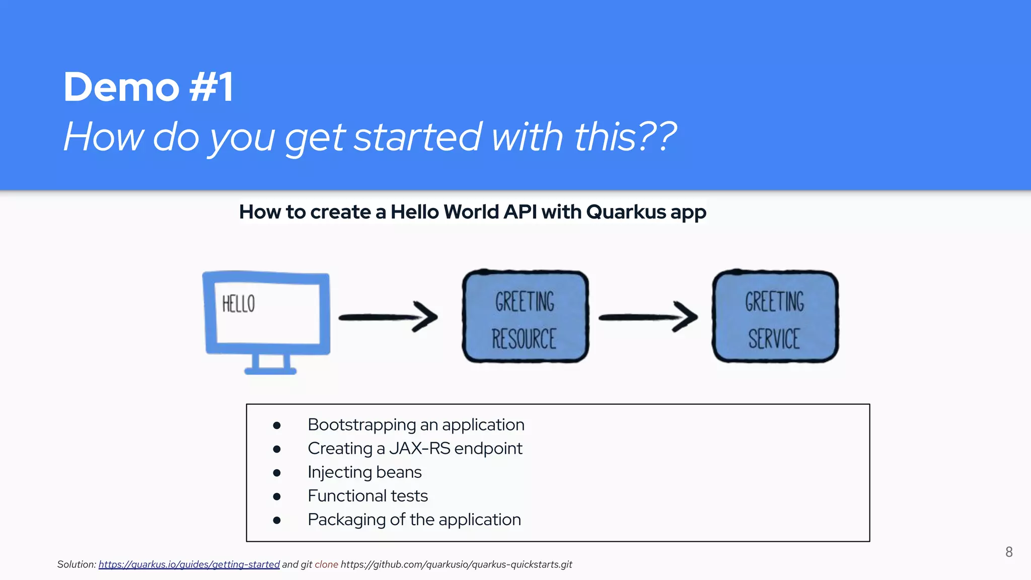 Demo #1
How do you get started with this??
Solution: https://quarkus.io/guides/getting-started and git clone https://github.com/quarkusio/quarkus-quickstarts.git
● Bootstrapping an application
● Creating a JAX-RS endpoint
● Injecting beans
● Functional tests
● Packaging of the application
How to create a Hello World API with Quarkus app
8
 